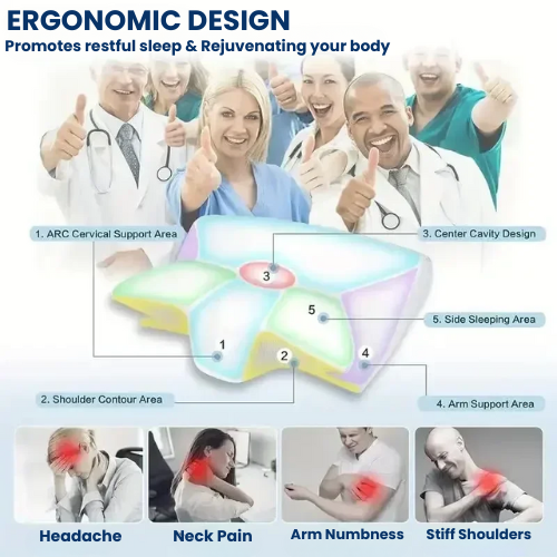 Zeny™ Ergonomic pillow