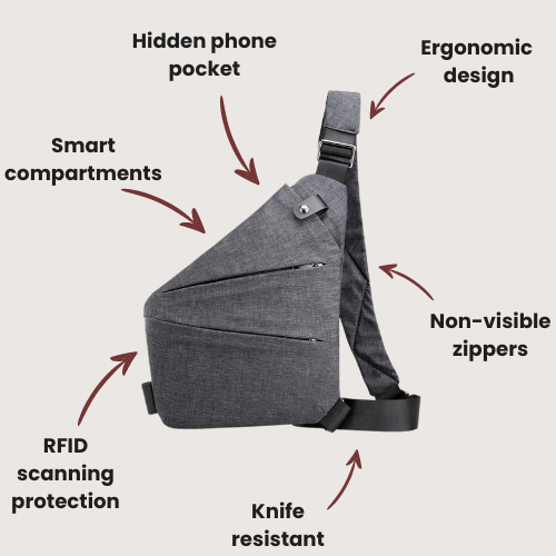 ZenFly™ Anti-Theft Bag